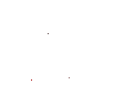Message personnel