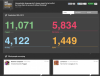 Mesurer l'homophobie sur Twitter