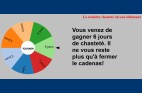 Chastet--masculine