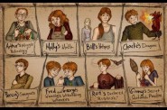 Les-Weasley