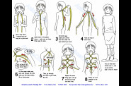 bondage.how-to.jpg