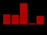 equalizer6