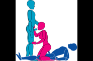 Positions-HHF