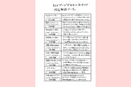choumonzetsu-170