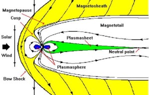 magneto--1-.jpg