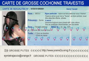 Carte dientité sexuelle