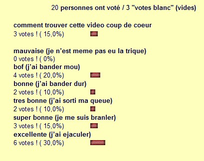 resultat-sondage-n-42.jpg