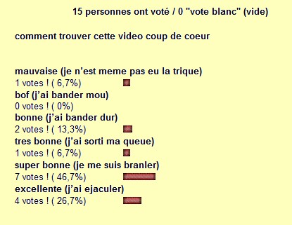 resultat-sondage-n-43.jpg