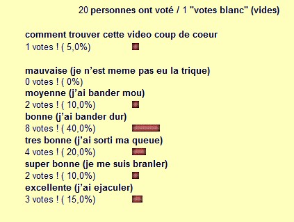 resultat-sondage-n-46.jpg