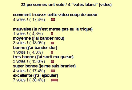 resultat-sondage-n-59.jpg