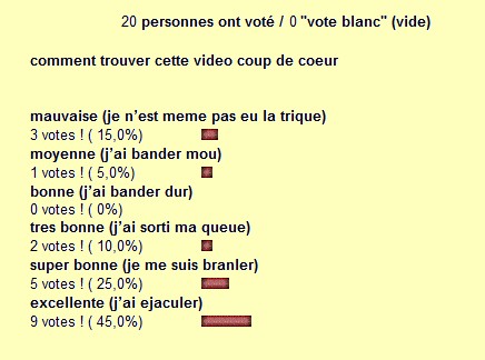 resultat-sondage-n-45.jpg