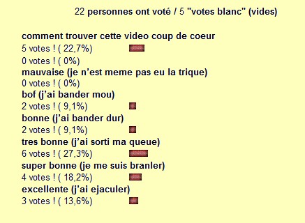 resultat-sondage-n-41.jpg