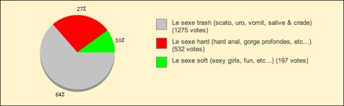 sondage-resultats.jpg