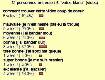 numero resultat sondage n°76