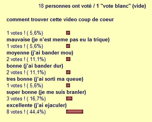 resultat-sondage-n-51.jpg