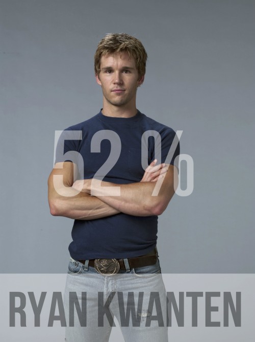 BeFunky_Jason-Stackhouse-Ryan-Kwanten-Season-2-new.jpg.jpg