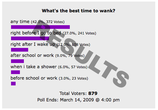 19.2 Sondage Gag