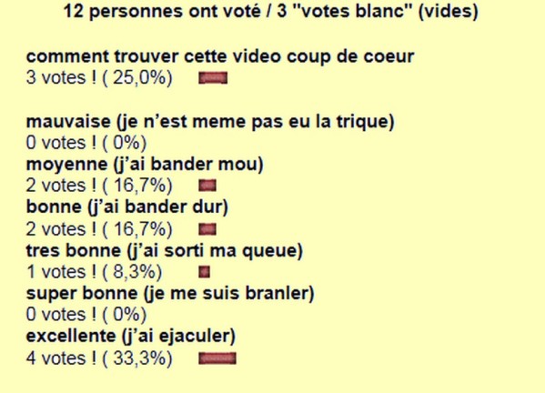 numero-resultat-sondage-n-120.jpg