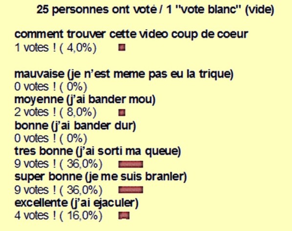 resultat-sondage-n-75-copie-1.jpg