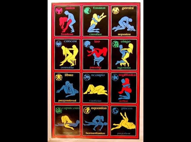 horoscopes positions