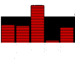 equalizer6