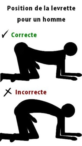 11 Position de la levrette