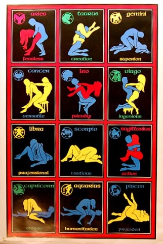 horoscopes positions