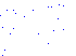 Illusion points bleus